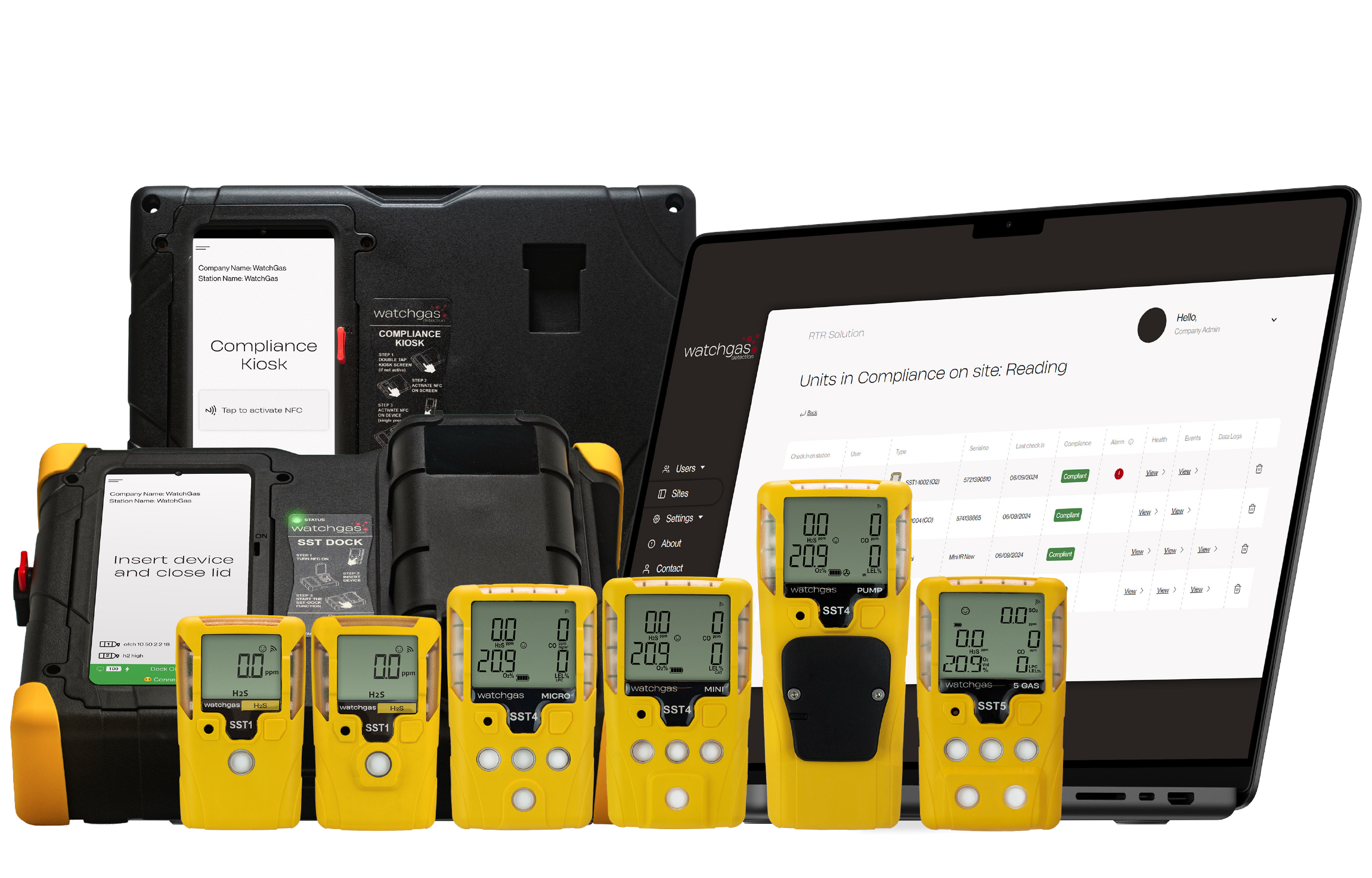 PGI Industrial Gas Detection Products Showcase
